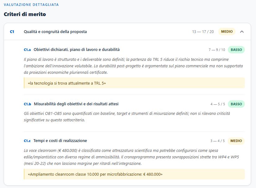 Valutazione dettagliata per criterio C1-C8